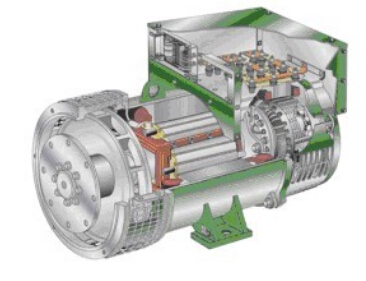汕头发电机内部结构图